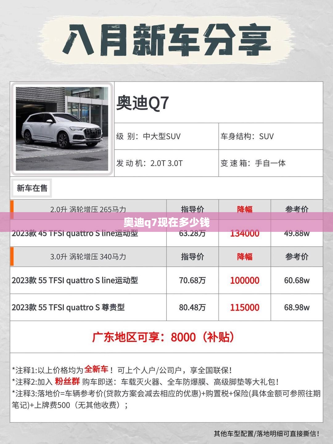 奥迪q7现在多少钱